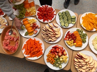 Gesundes Frühstück
